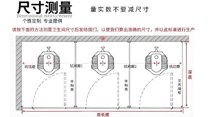 公共衛生間隔斷高度選擇的重要性